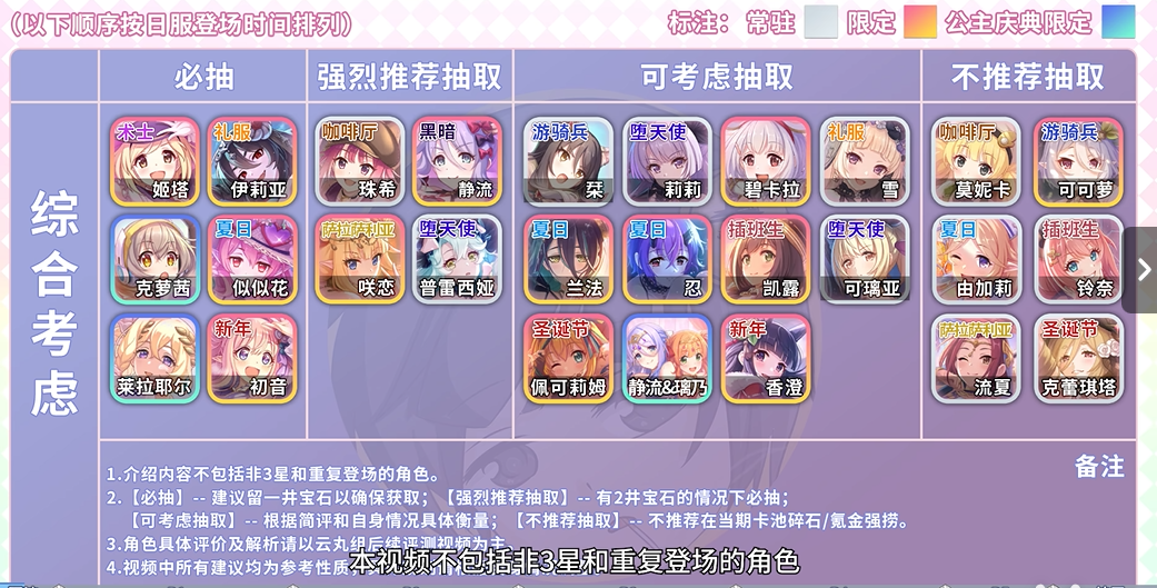 抽卡推荐